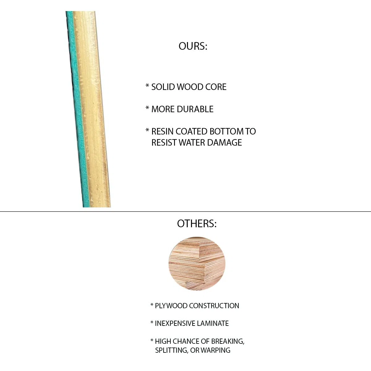 Mały - XL Deluxe Wood SkimBoard z podkładką trakcyjną EVA do X-Grip